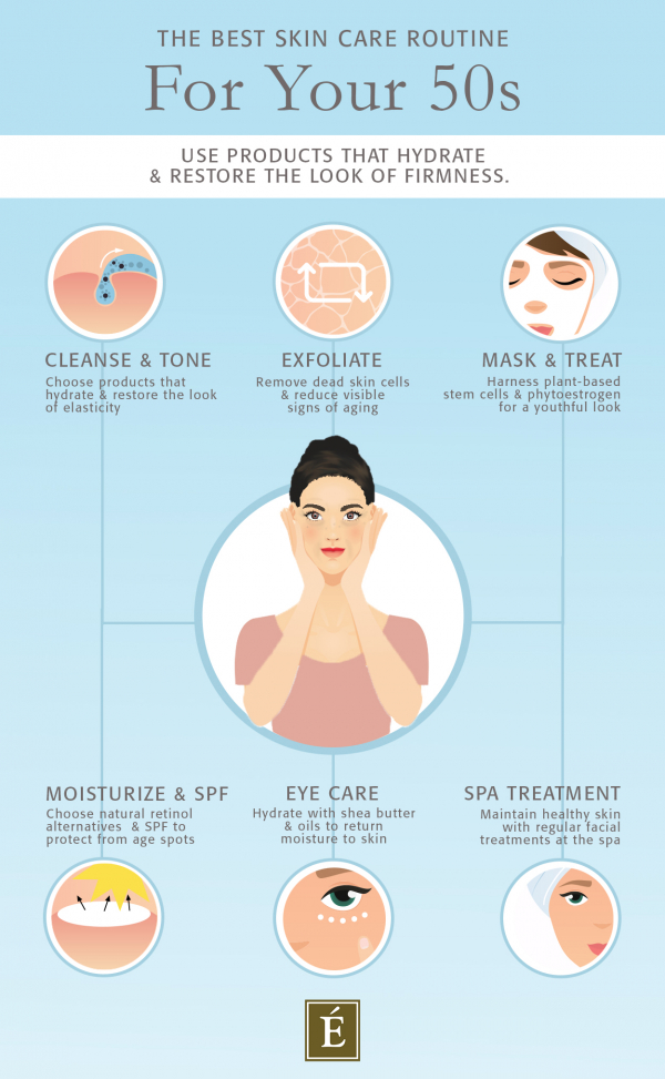 best skin care routine for your 50s