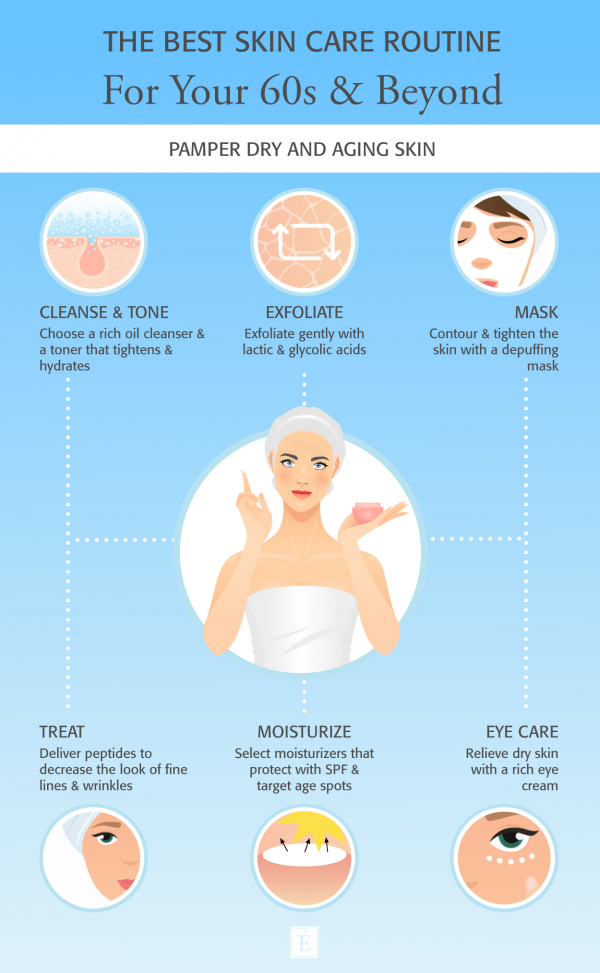 Skin care routine for your 60s and beyond