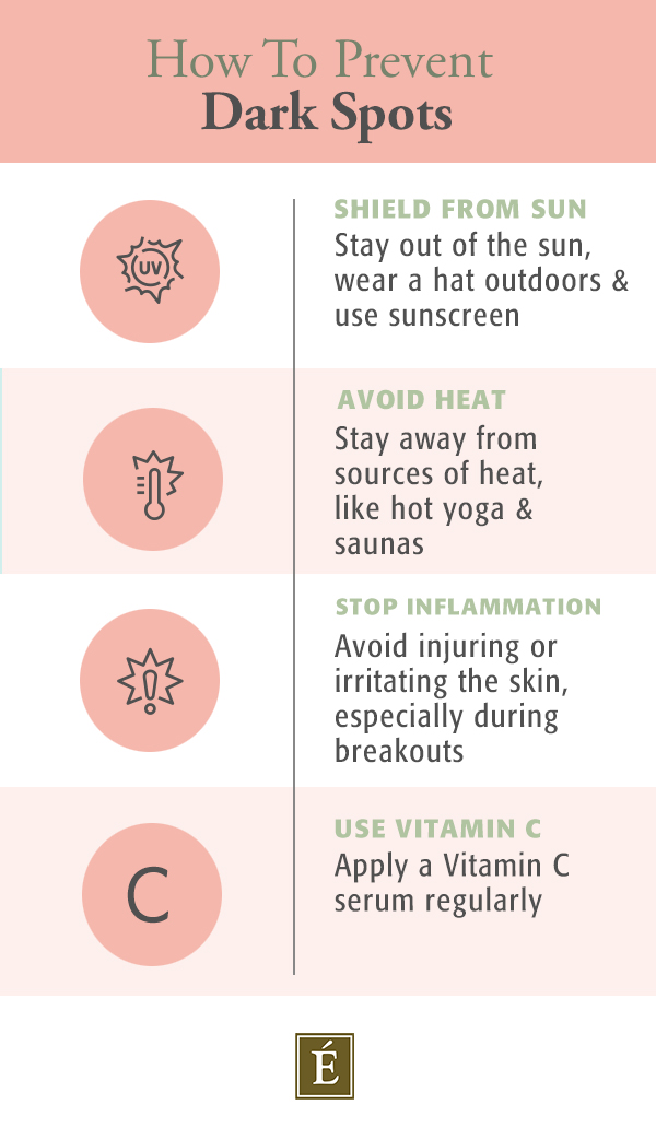 Infographic on how to prevent dark spots