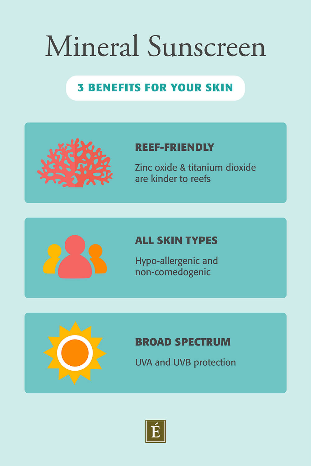 mineral sunscreen vs chemical sunscreen