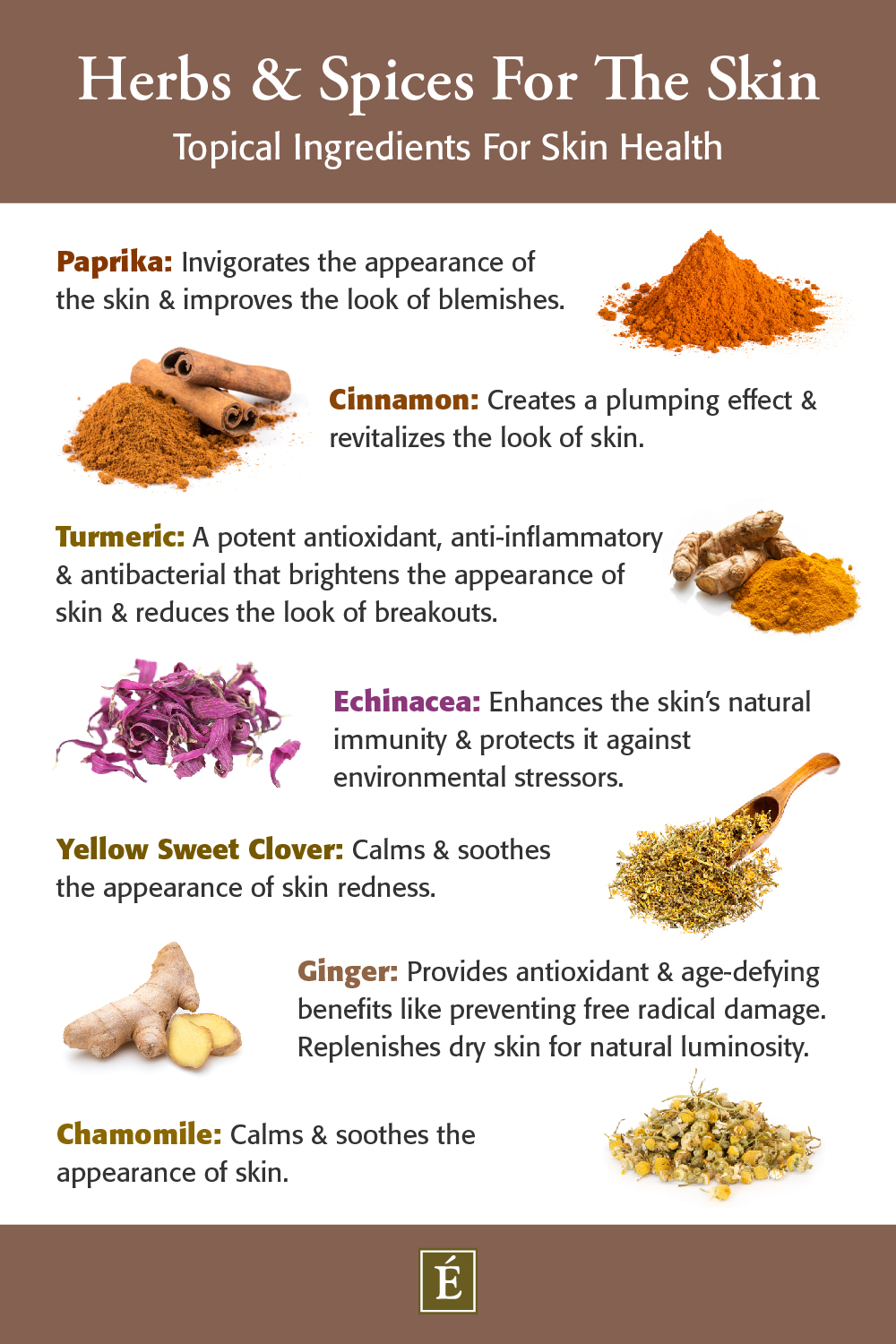 Herbs and spices for the skin