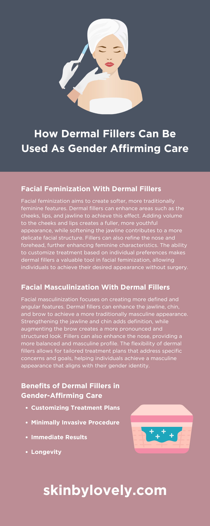 How Dermal Fillers Can Be Used As Gender Affirming Care